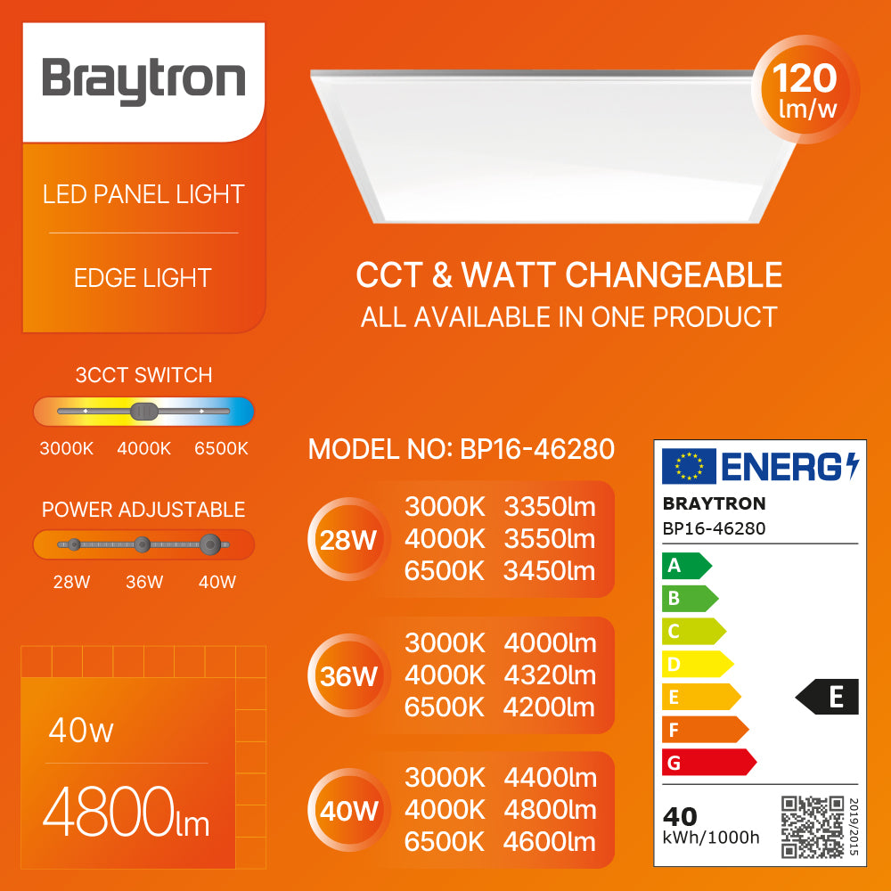 LED Panel Deckenleuchte Rasterleuchte 62x62 cm schaltbar 28W-40W 4800lm Büro mit Netzteil