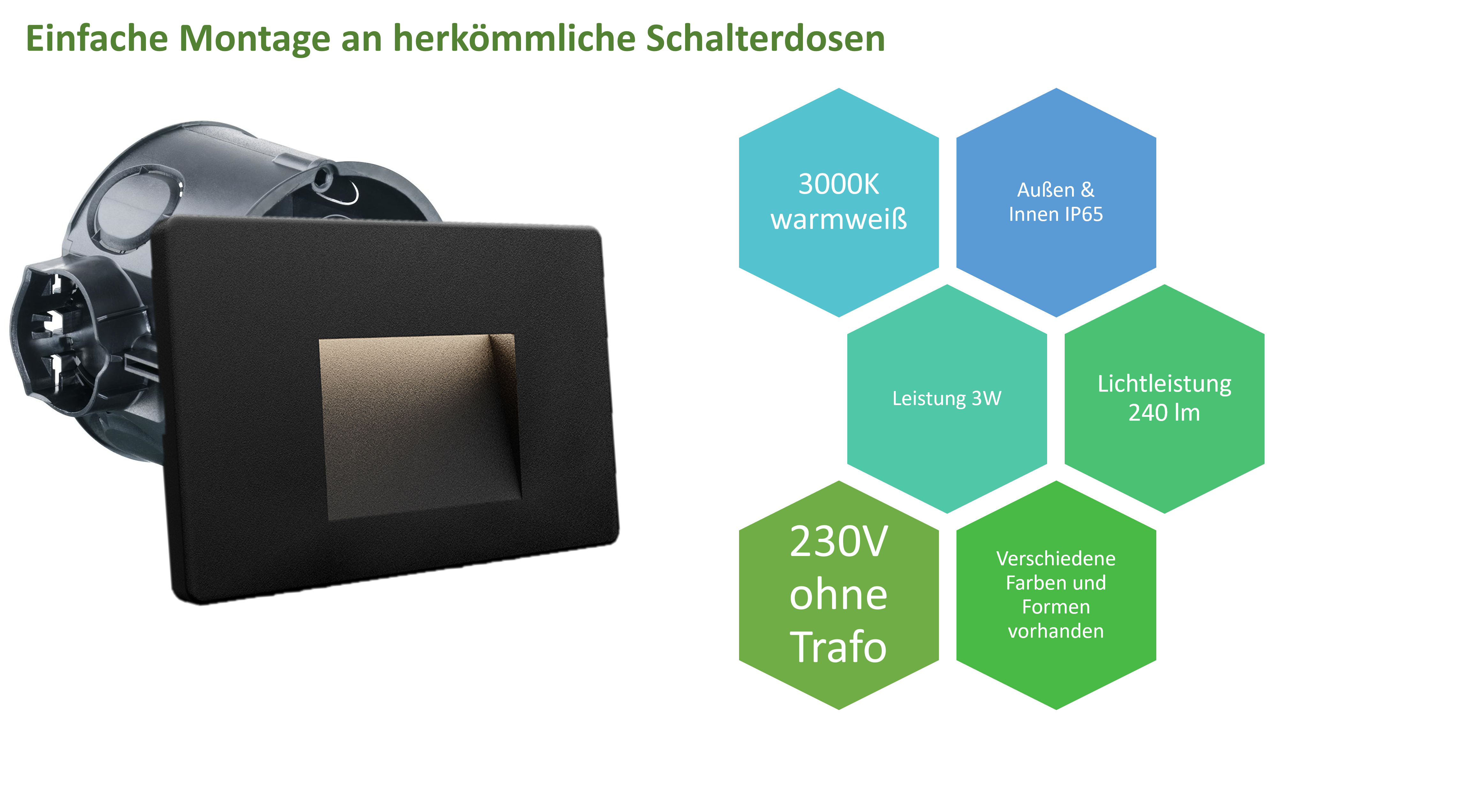 3W LED Treppenlicht Treppenbeleuchtung Treppenleuchte Stufenlicht Stufen Leuchte Eckig Weiß